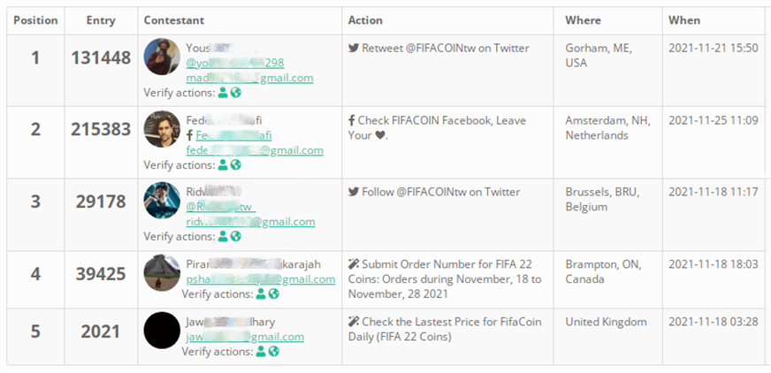 FIFACOIN Giveaway Winners