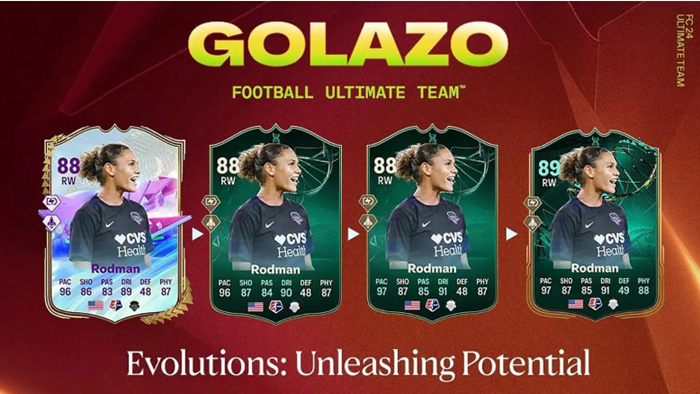 FIFA 24: FC 24 Unleashing Potential Evolutions Guide